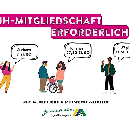 Jugendherberge Schliersee *